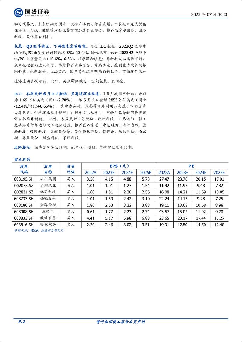 《轻工制造行业：本周梳理智能家居、电子烟，政策持续发力、布局顺周期-20230730-国盛证券-43页》 - 第3页预览图