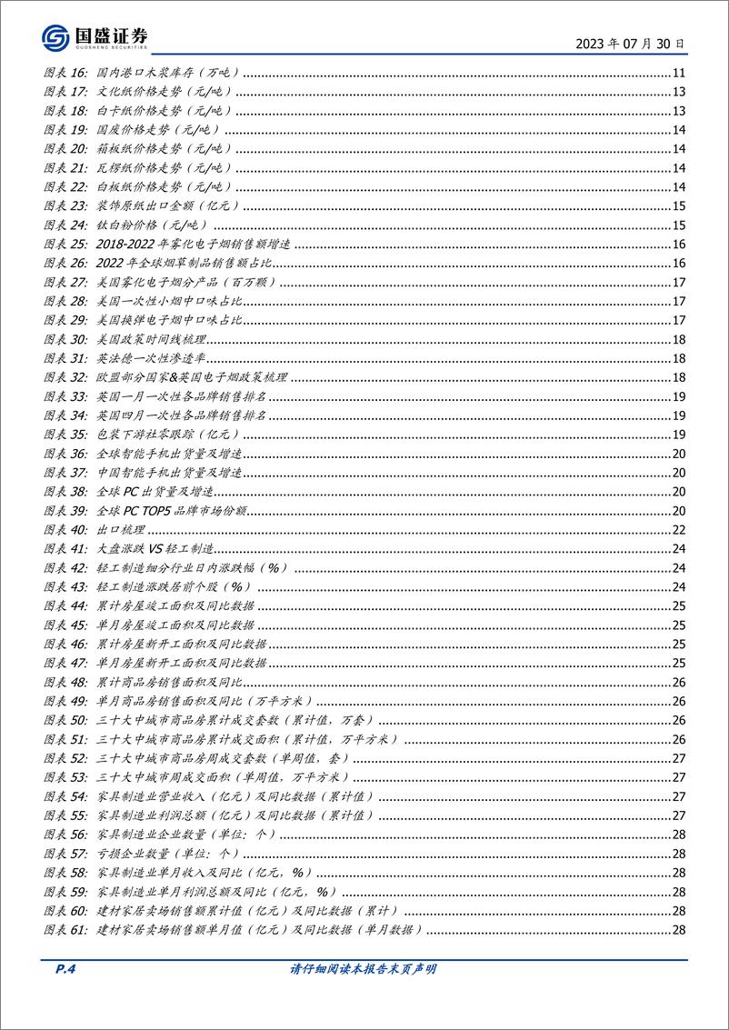 《轻工制造行业：本周梳理智能家居、电子烟，政策持续发力、布局顺周期-20230730-国盛证券-43页》 - 第5页预览图