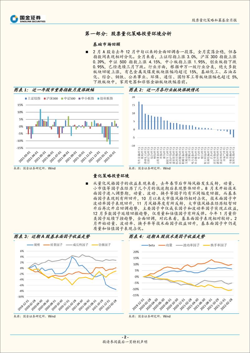 《证券投资类私募基金行业月报：绝对收益全面回暖，超额收益表现分化-20220320-国金证券-15页》 - 第3页预览图