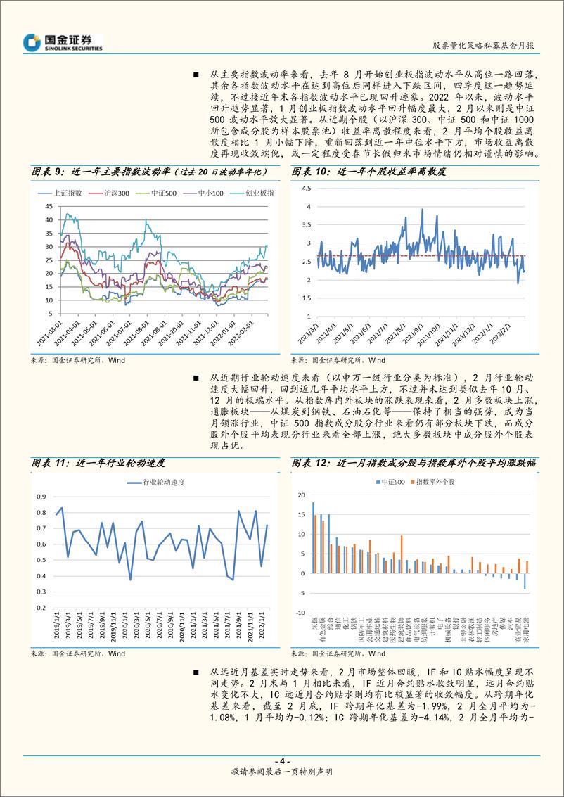 《证券投资类私募基金行业月报：绝对收益全面回暖，超额收益表现分化-20220320-国金证券-15页》 - 第5页预览图