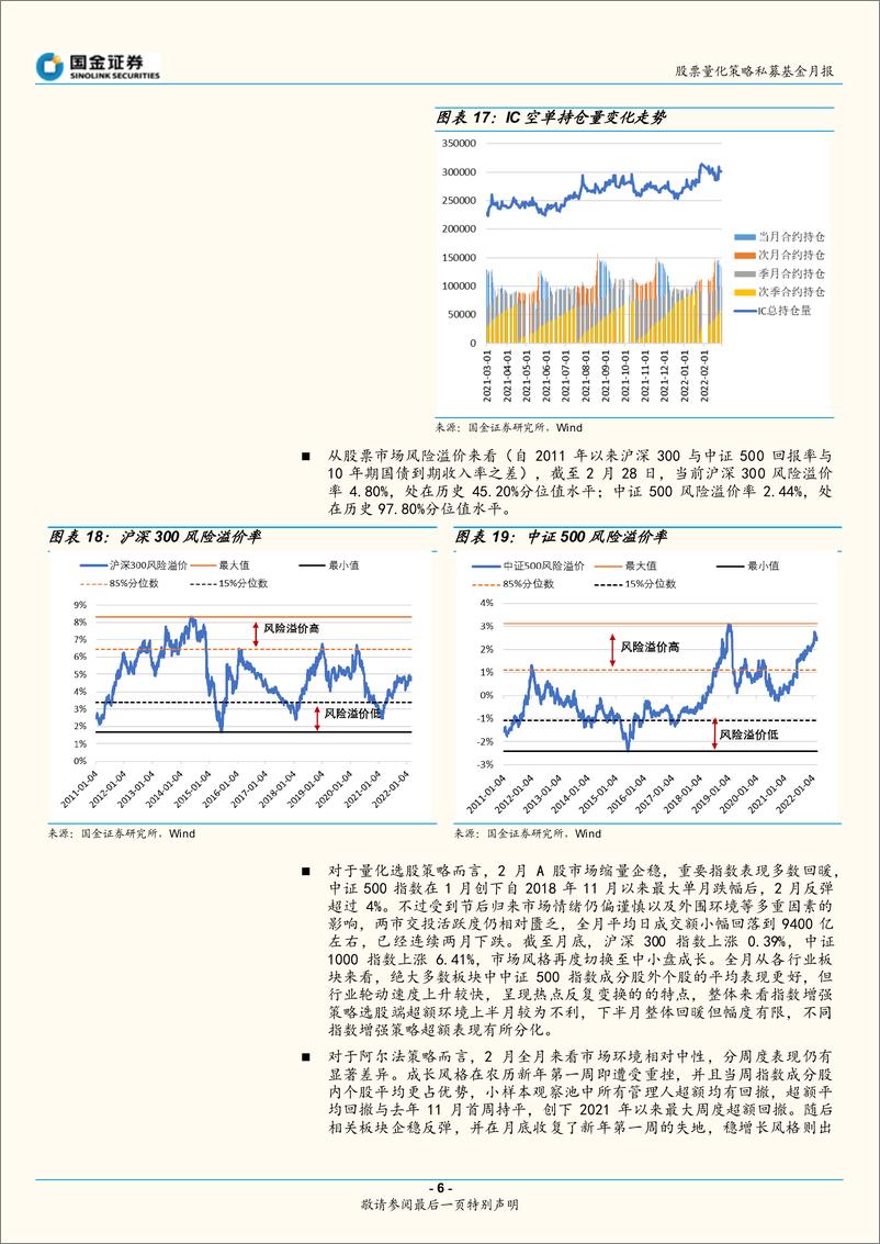 《证券投资类私募基金行业月报：绝对收益全面回暖，超额收益表现分化-20220320-国金证券-15页》 - 第7页预览图