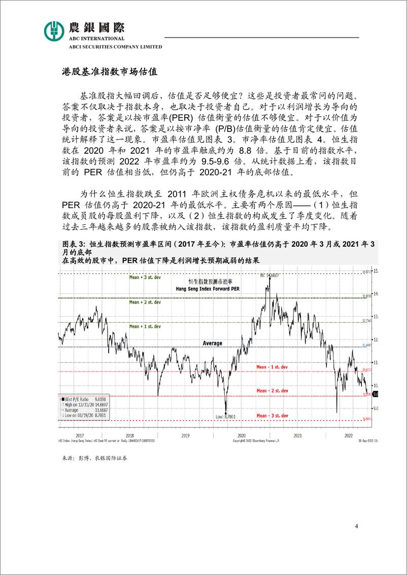 《农银国际专题报告-恒指大跌，炒底良机？-9页》 - 第5页预览图