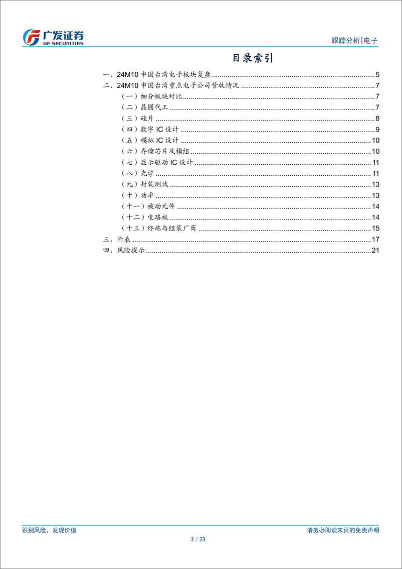 《电子行业复苏系列18：中国台湾电子公司24M10经营情况跟踪-241120-广发证券-23页》 - 第3页预览图