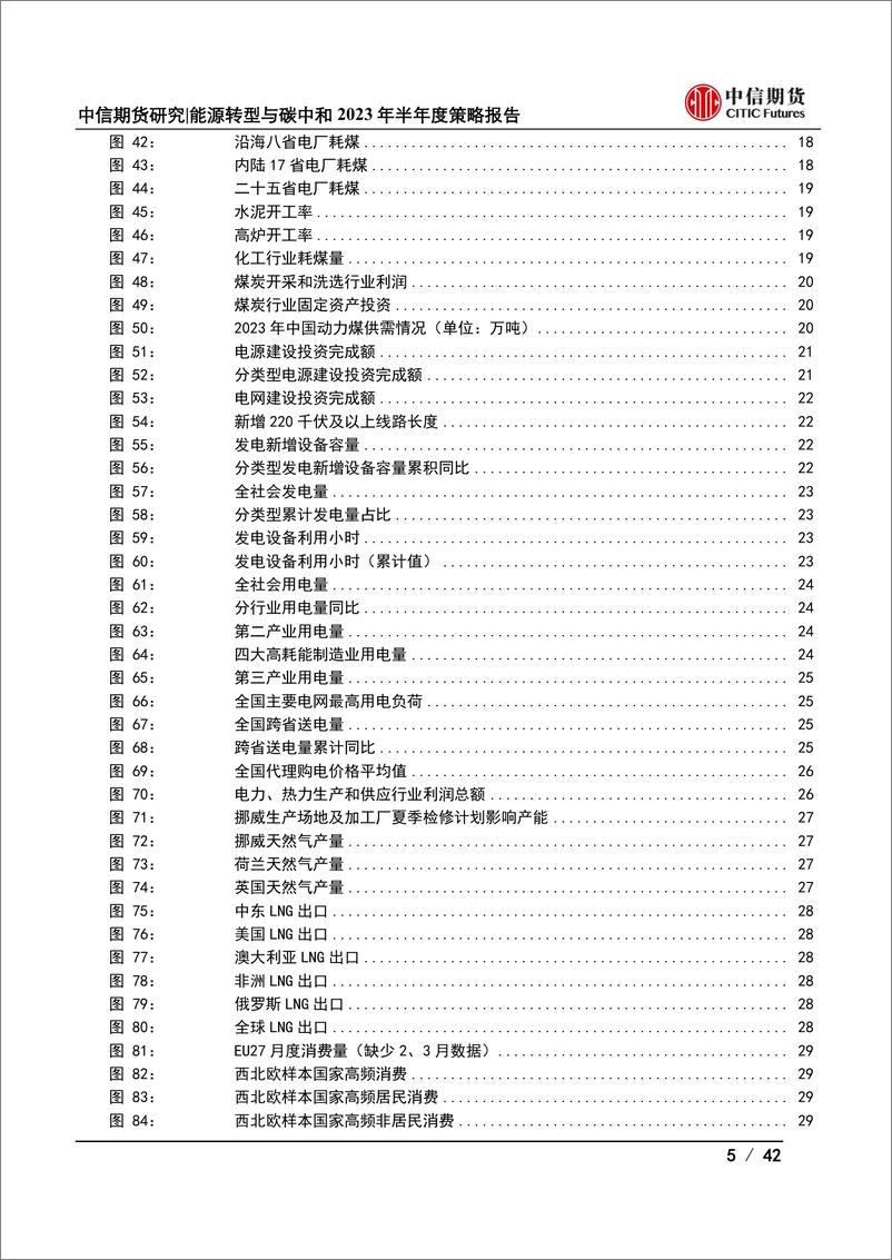 《能源转型与碳中和2023年半年度策略报告：旺季来临VS宏观不确定性，能源市场或宽幅震荡-20230627-中信期货-42页》 - 第6页预览图