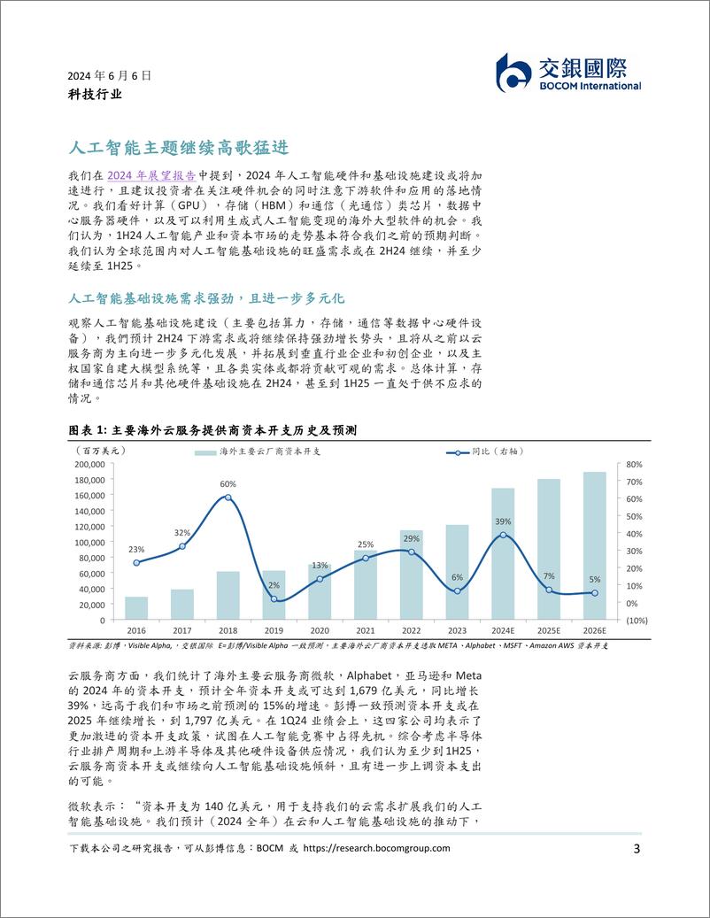 《交银国际证券-科技行业2024下半年展望：AI主题或将继续，半导体或继续分化》 - 第3页预览图