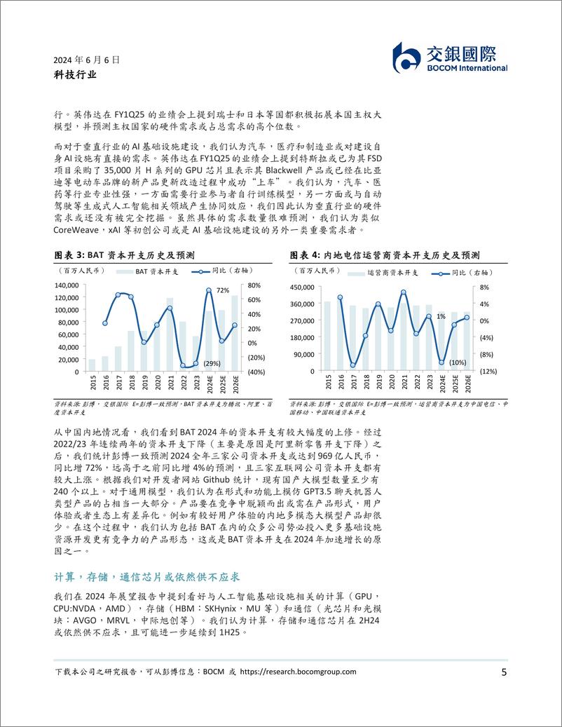 《交银国际证券-科技行业2024下半年展望：AI主题或将继续，半导体或继续分化》 - 第5页预览图