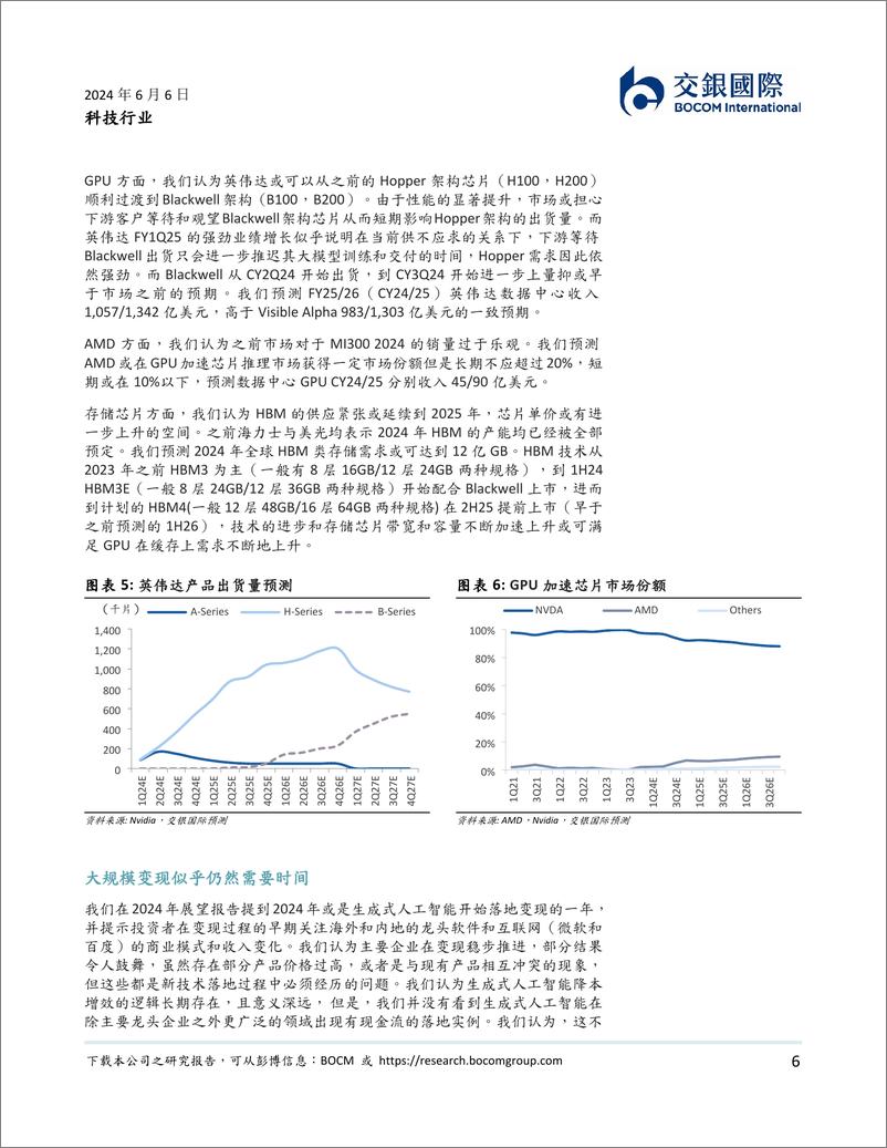 《交银国际证券-科技行业2024下半年展望：AI主题或将继续，半导体或继续分化》 - 第6页预览图