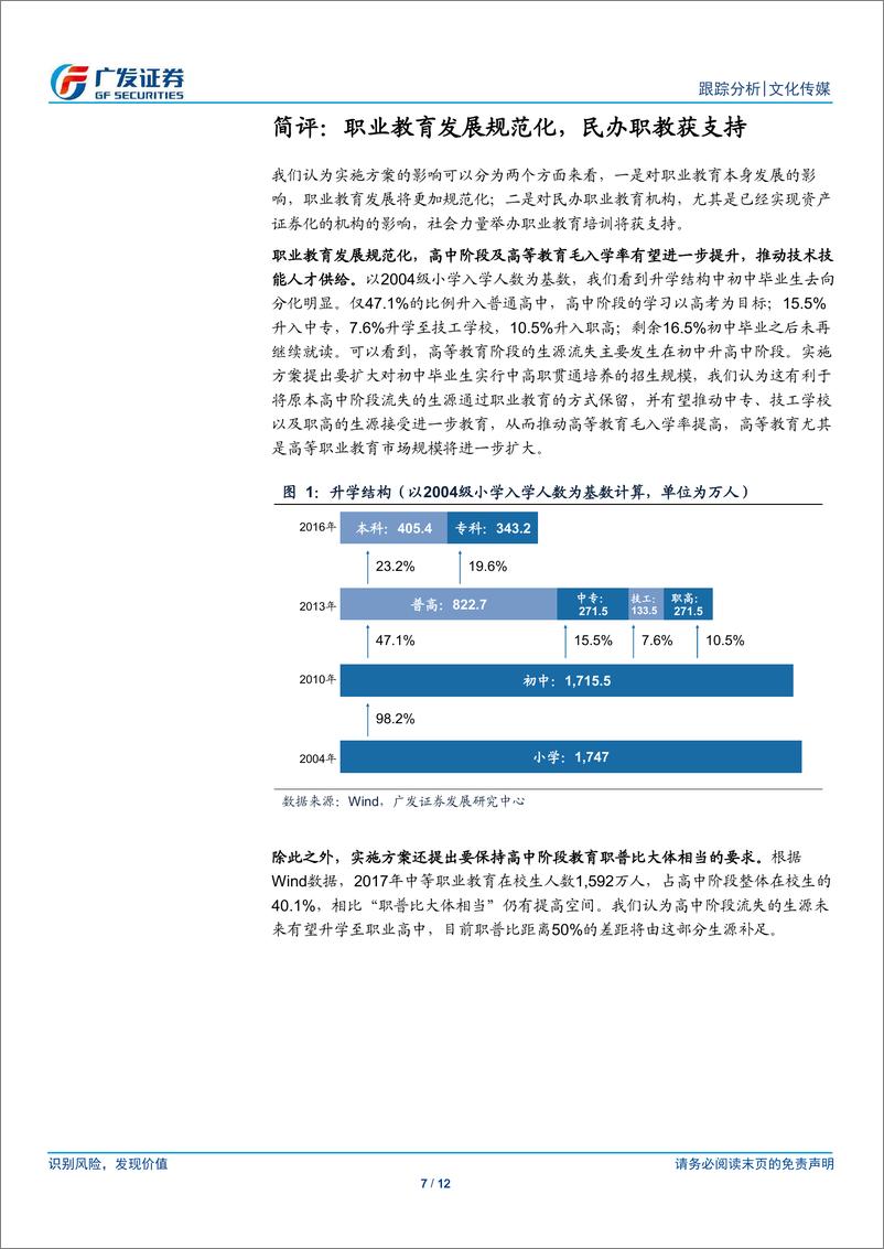 文化传媒行业跟踪分析：《国家职业教育改革实施方案》发布，民办职业教育有望受益-20190214-广发证券-12页 - 第8页预览图