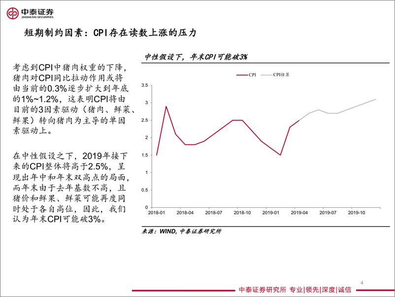 《固收中期策略报告：一致乐观下，流动性是否存在风险-20190626-中泰证券-20页》 - 第5页预览图