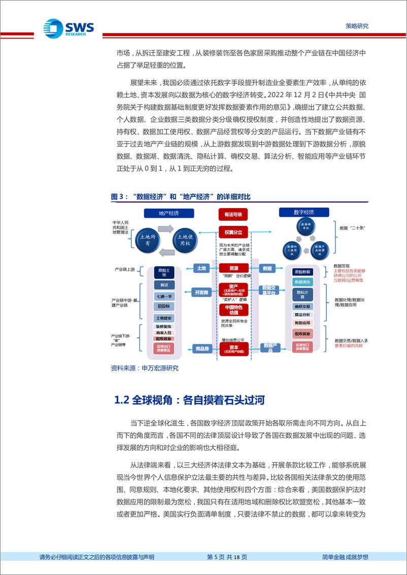 《数字经济再思考篇：探索中国“土地财政”走向“数据财政”之路-20230218-申万宏源-18页》 - 第6页预览图