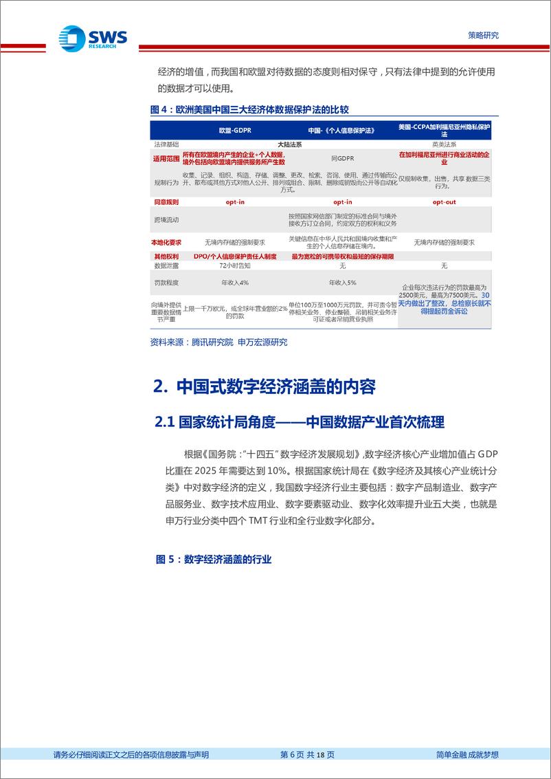 《数字经济再思考篇：探索中国“土地财政”走向“数据财政”之路-20230218-申万宏源-18页》 - 第7页预览图