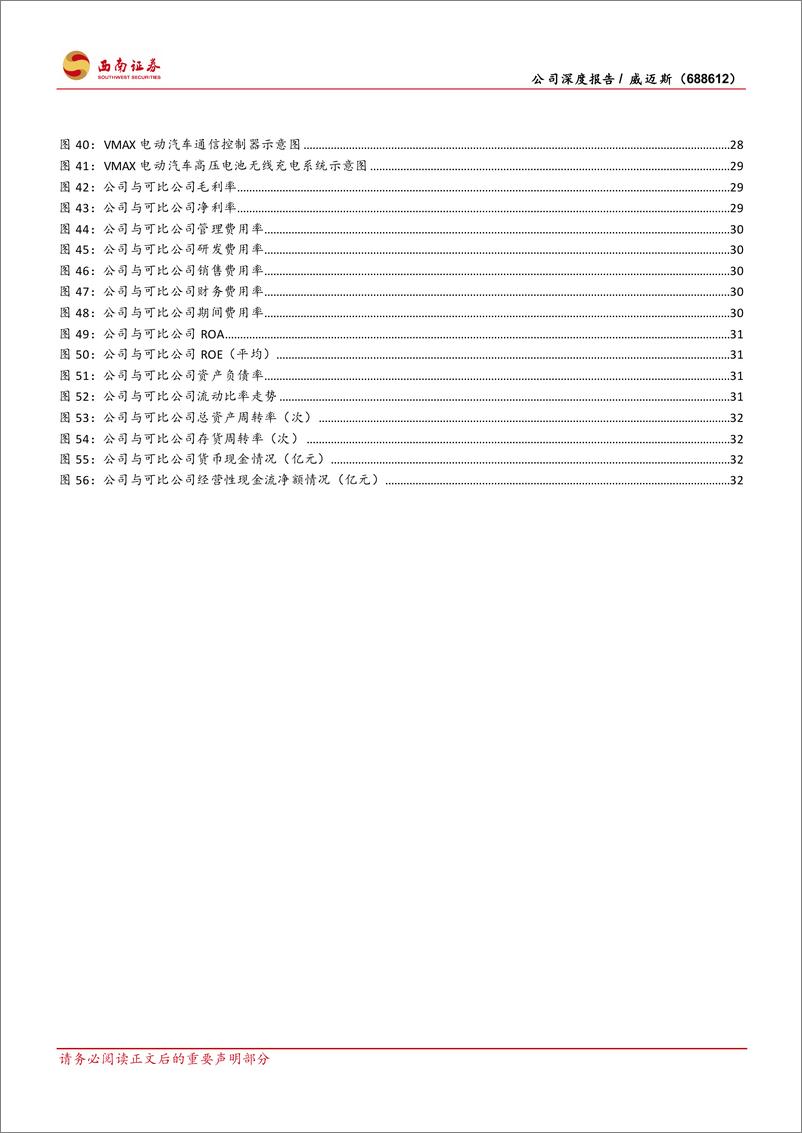 《威迈斯(688612)受益于电动化趋势，快充和出海打开成长空间-240715-西南证券-45页》 - 第5页预览图