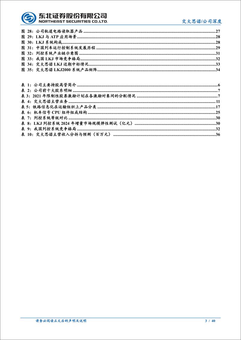 《交大思诺(300851)应答器系统领军者，实现LKJ业务从0到1跨越-241113-东北证券-40页》 - 第3页预览图