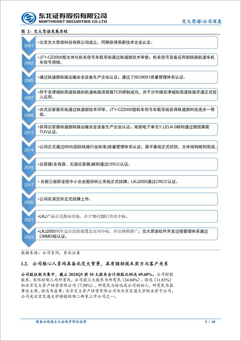 《交大思诺(300851)应答器系统领军者，实现LKJ业务从0到1跨越-241113-东北证券-40页》 - 第5页预览图