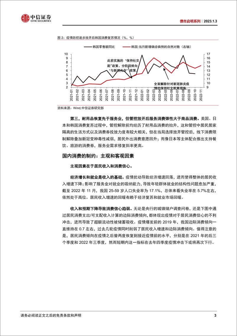 《债市启明系列：经济是否会迎来开门红？-20230103-中信证券-41页》 - 第4页预览图