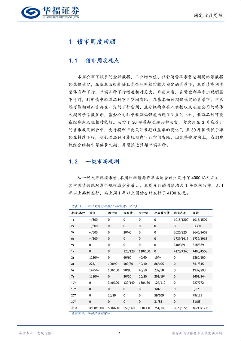 《固收量化：基金公司参与度提升，量化模型短期偏多-240420-华福证券-16页》 - 第4页预览图