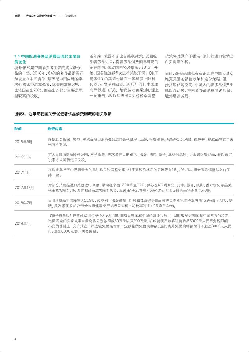 《德勤-寺库2019进博会蓝皮书》 - 第6页预览图