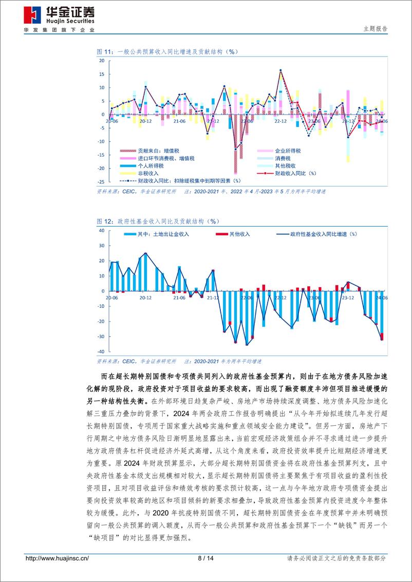 《主题报告：特别国债加码补贴，拉动多少商品消费？-240806-华金证券-14页》 - 第8页预览图