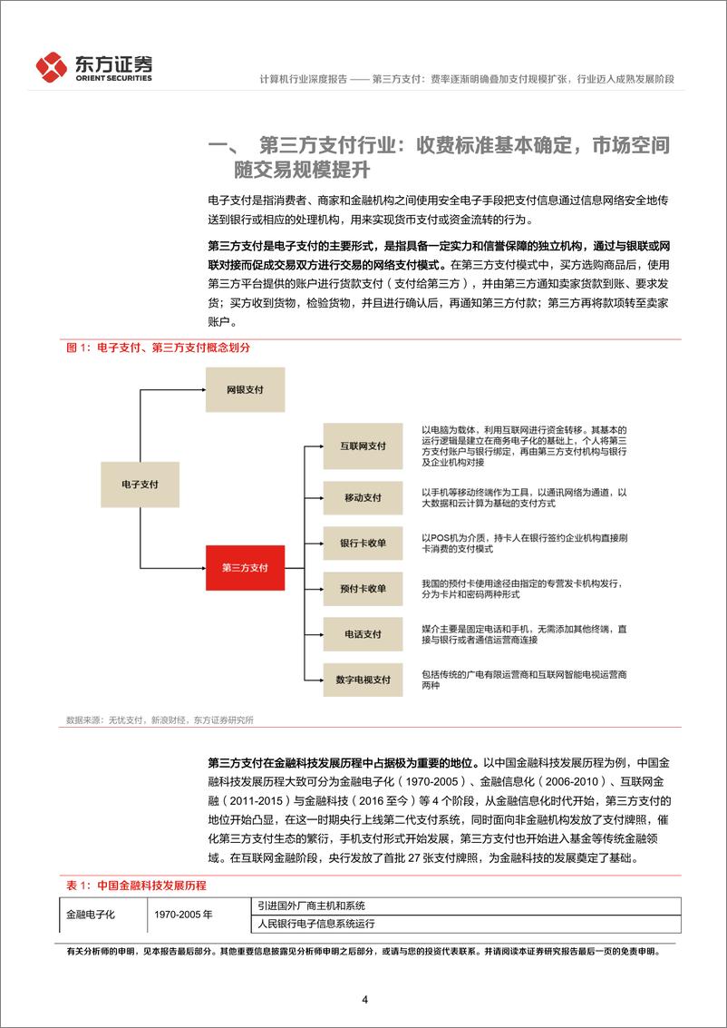 《计算机行业金融科技系列报告1：第三方支付，费率逐渐明确叠加支付规模扩张，行业迈入成熟发展阶段-20230214-东方证券-21页》 - 第5页预览图