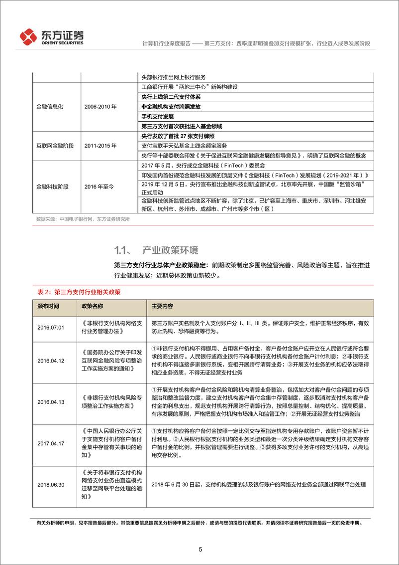 《计算机行业金融科技系列报告1：第三方支付，费率逐渐明确叠加支付规模扩张，行业迈入成熟发展阶段-20230214-东方证券-21页》 - 第6页预览图