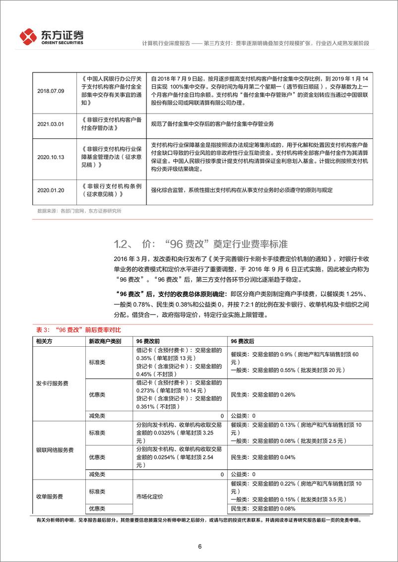 《计算机行业金融科技系列报告1：第三方支付，费率逐渐明确叠加支付规模扩张，行业迈入成熟发展阶段-20230214-东方证券-21页》 - 第7页预览图