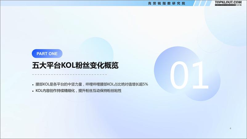 《五大平台KOL粉丝分析研究报告（抖音、快手、微博、哔哩哔哩、小红书）-2024看得见的粉丝价值-克劳锐》 - 第5页预览图