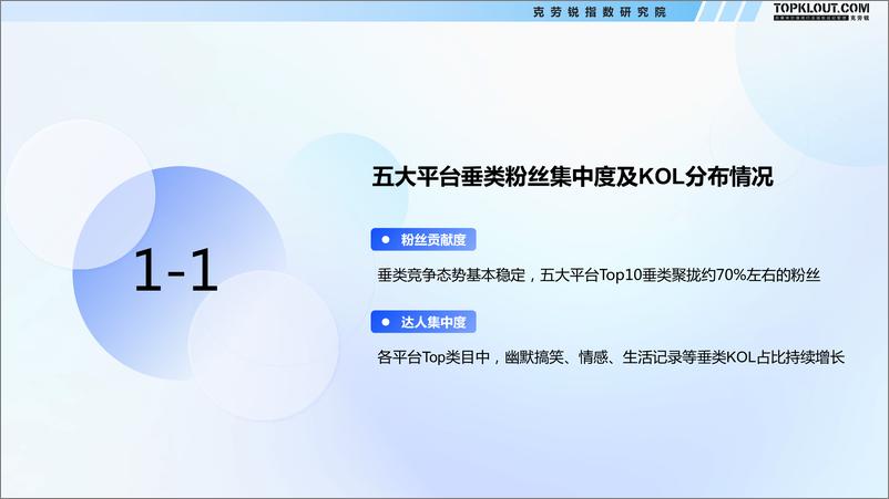 《五大平台KOL粉丝分析研究报告（抖音、快手、微博、哔哩哔哩、小红书）-2024看得见的粉丝价值-克劳锐》 - 第8页预览图