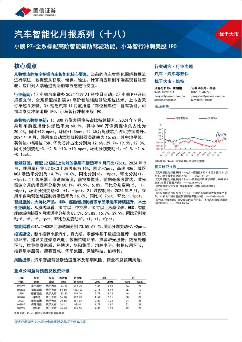 《汽车行业智能化月报系列(十八)：小鹏P7%2b全系标配高阶智能辅助驾驶功能，小马智行冲刺美股IPO-241126-国信证券-64页》 - 第1页预览图