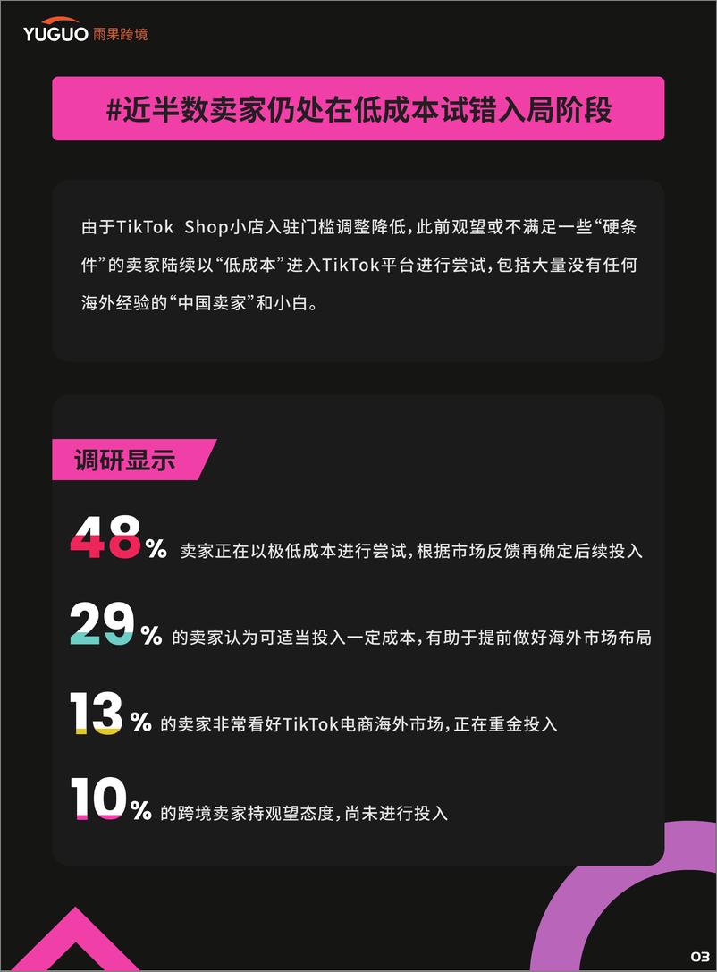 《2025TikTok Shop年度趋势报告-雨果跨境-2025-35页》 - 第6页预览图