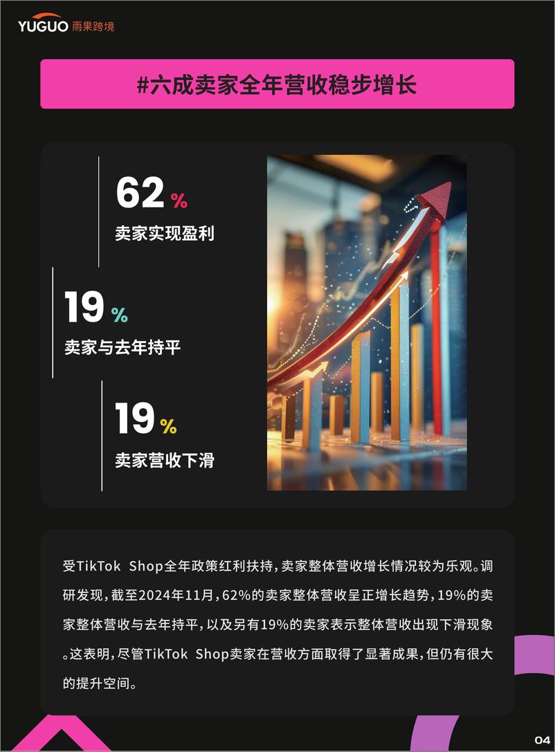 《2025TikTok Shop年度趋势报告-雨果跨境-2025-35页》 - 第7页预览图