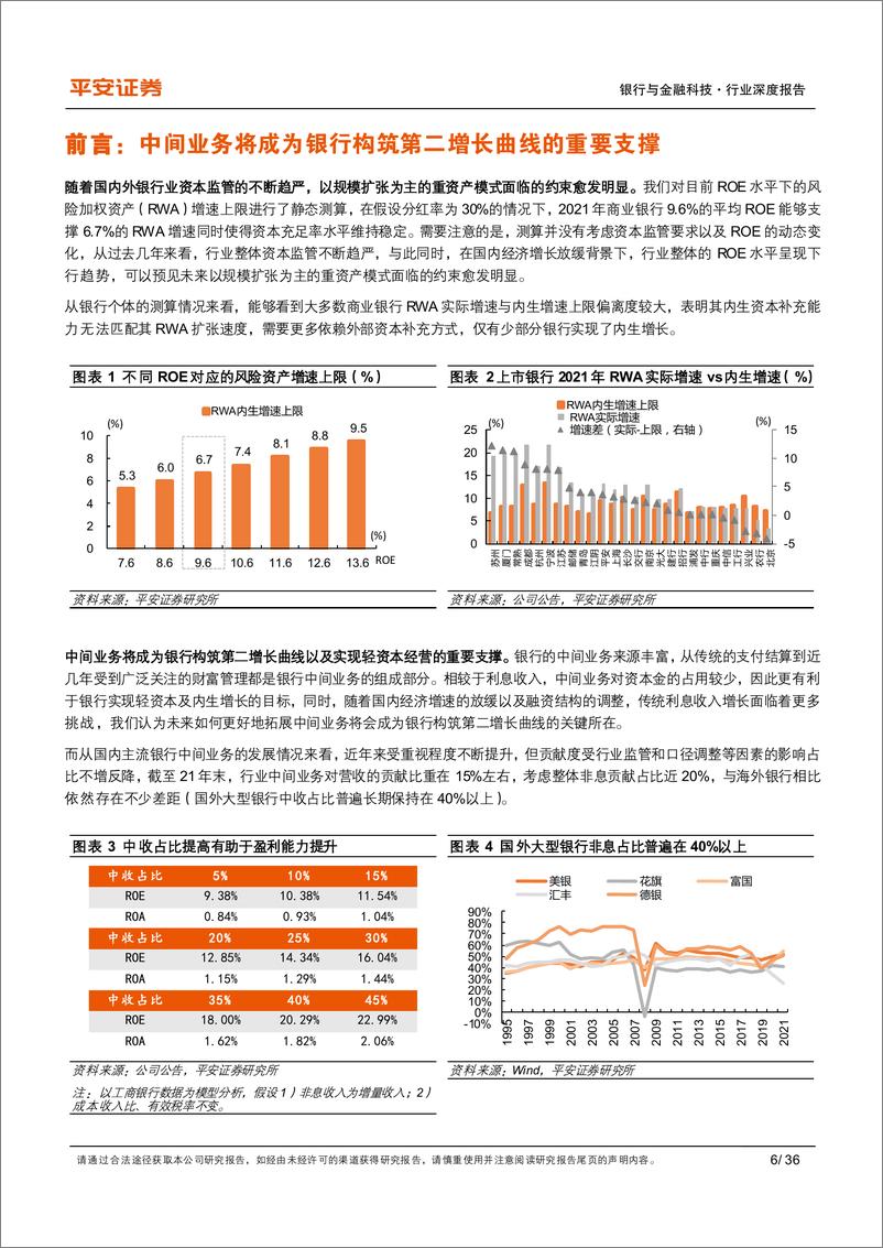 《银行与金融科技行业商业银行中间业务专题报告：寻找第二增长曲线-20220531-平安证券-36页》 - 第7页预览图