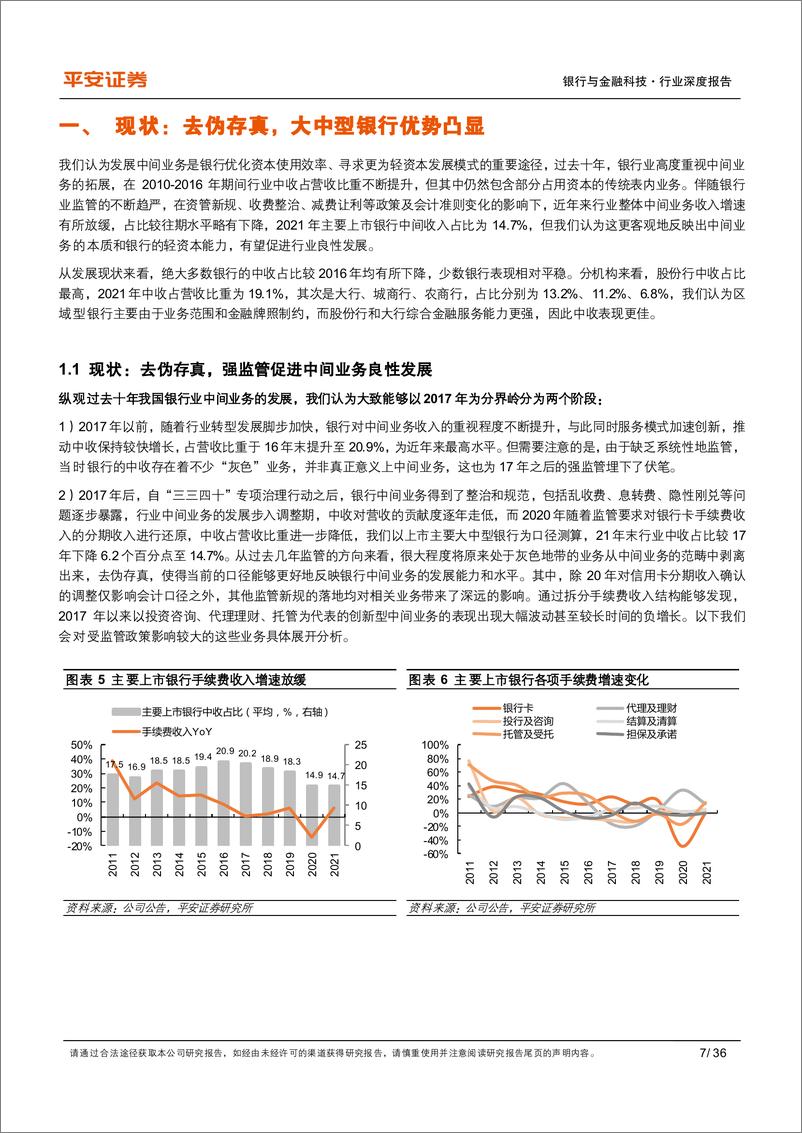 《银行与金融科技行业商业银行中间业务专题报告：寻找第二增长曲线-20220531-平安证券-36页》 - 第8页预览图