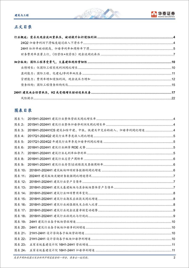 《建筑与工程行业专题研究：Q2经营压力凸显，业绩现金流双承压-240909-华泰证券-25页》 - 第2页预览图