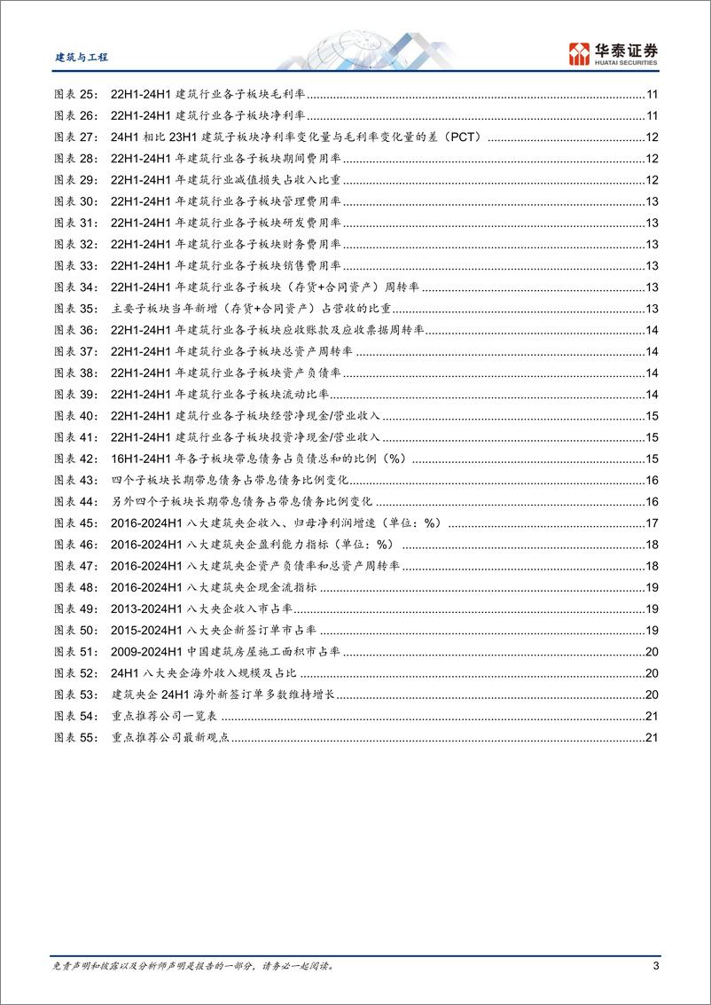 《建筑与工程行业专题研究：Q2经营压力凸显，业绩现金流双承压-240909-华泰证券-25页》 - 第3页预览图