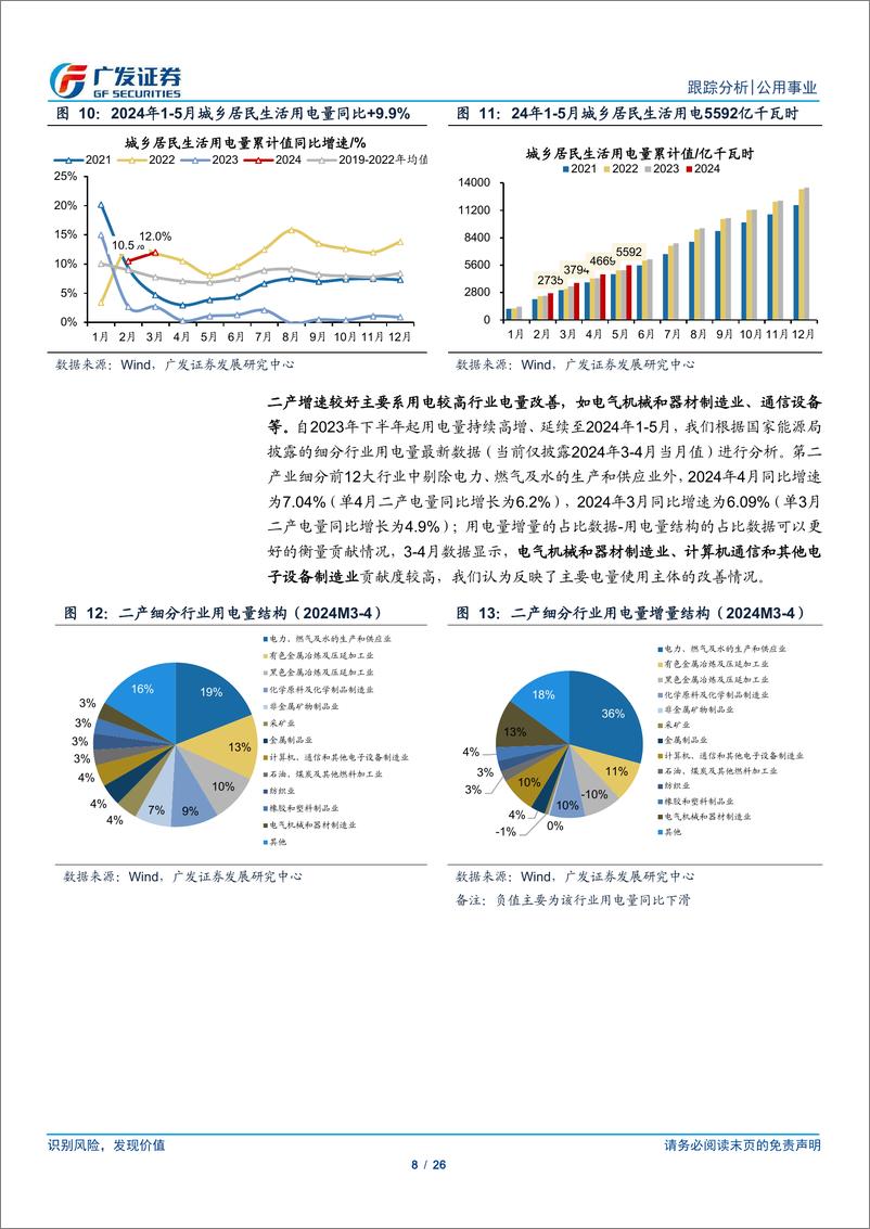 《公用事业行业深度跟踪：发用电量仍各有特色，煤价平稳将提速行情-240623-广发证券-26页》 - 第8页预览图