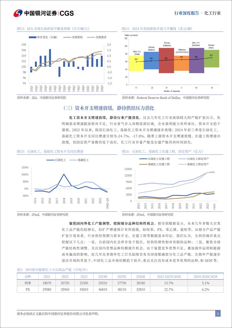 《化工行业2025年年度策略报告：聚焦内需主线、探寻成长新动能-241229-银河证券-52页》 - 第8页预览图