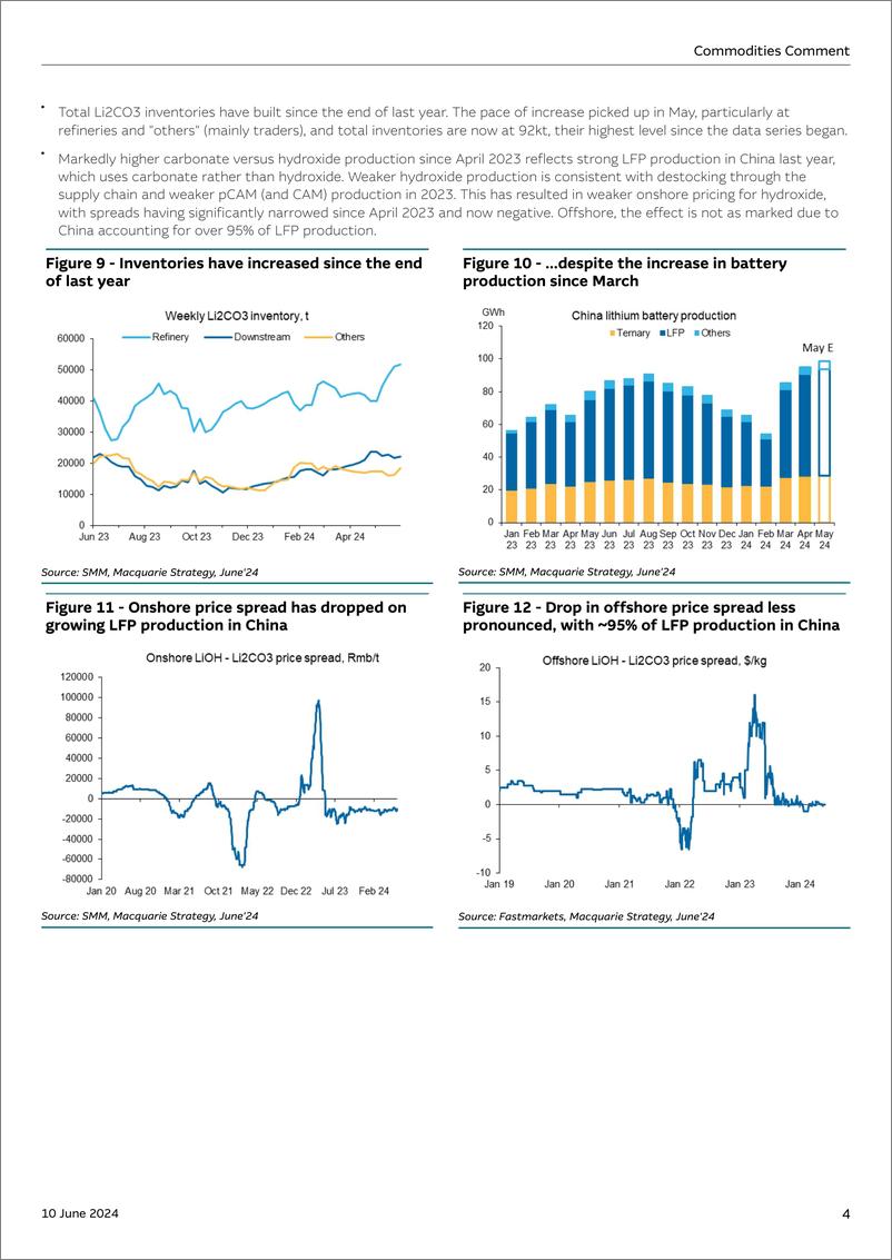 《Macquarie Research-Commodities Comment-108648833》 - 第4页预览图