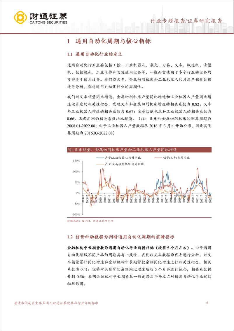 《通用自动化行业专题：通用自动化复苏在即，板块底部逐步清晰-20221122-财通证券-16页》 - 第6页预览图