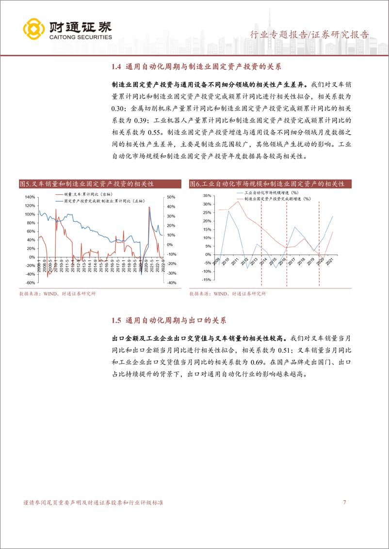 《通用自动化行业专题：通用自动化复苏在即，板块底部逐步清晰-20221122-财通证券-16页》 - 第8页预览图