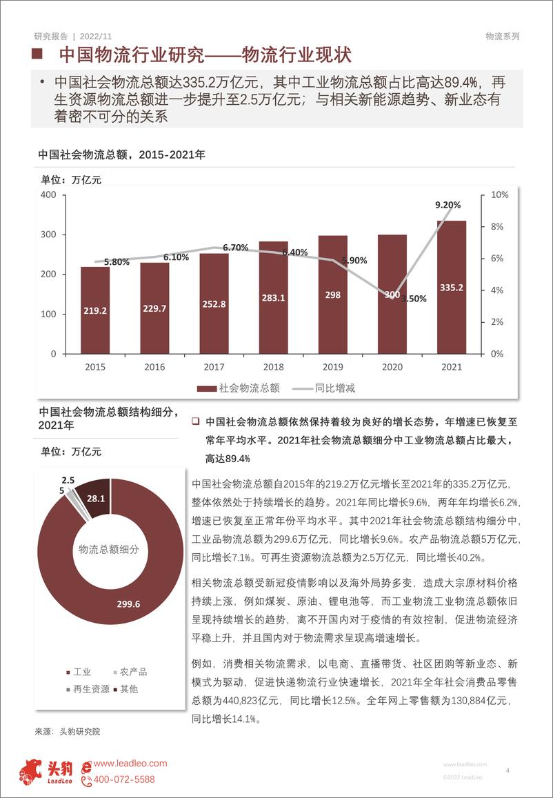 《头豹-2022年中国物流行业研究：深度探析行业现状（智能设备及智能软件）-15页》 - 第4页预览图