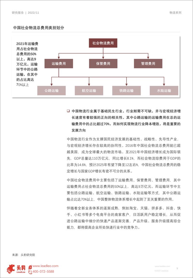 《头豹-2022年中国物流行业研究：深度探析行业现状（智能设备及智能软件）-15页》 - 第5页预览图