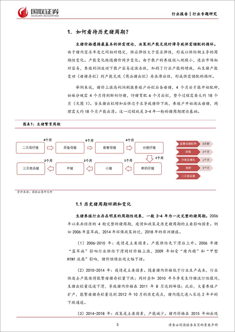 《农林牧渔行业专题研究：如何看待本轮猪周期变化？-240609-国联证券-10页》 - 第3页预览图