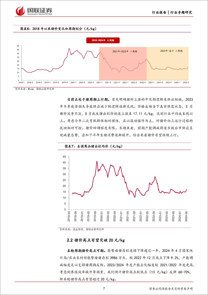 《农林牧渔行业专题研究：如何看待本轮猪周期变化？-240609-国联证券-10页》 - 第7页预览图