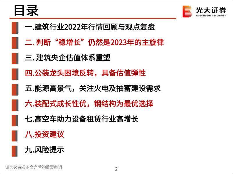 《建筑工程行业2023年度投资策略：新一轮周期下的价值重估-20221215-光大证券-60页》 - 第4页预览图