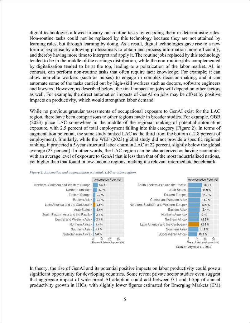 《世界银行-缓冲区还是瓶颈？拉丁美洲的生成性人工智能和数字鸿沟的就业风险（英）-2024.7-45页》 - 第7页预览图
