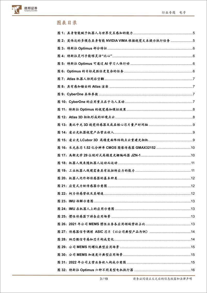 《电子行业人形机器人：行业奇点将至，产业链乘势而起-20230831-德邦证券-19页》 - 第4页预览图