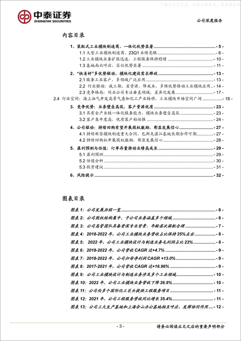 《中泰证券-利柏特(605167)深度报告：工业模块制造领先企业，有望受益下游化工、海油资本开支高增-230613》 - 第3页预览图