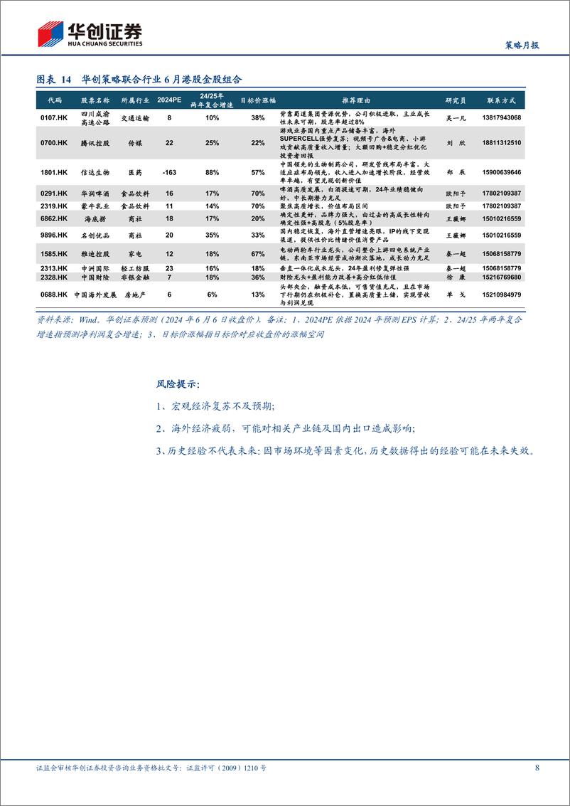 《【策略月报】港股月报：低利率下的港股红利优势-240607-华创证券-11页》 - 第8页预览图