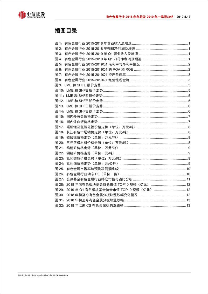 《有色金属行业2018年年报及2019年一季报总结：金属价格回落，行业盈利水平持续下降-20190513-中信证券-20页》 - 第4页预览图