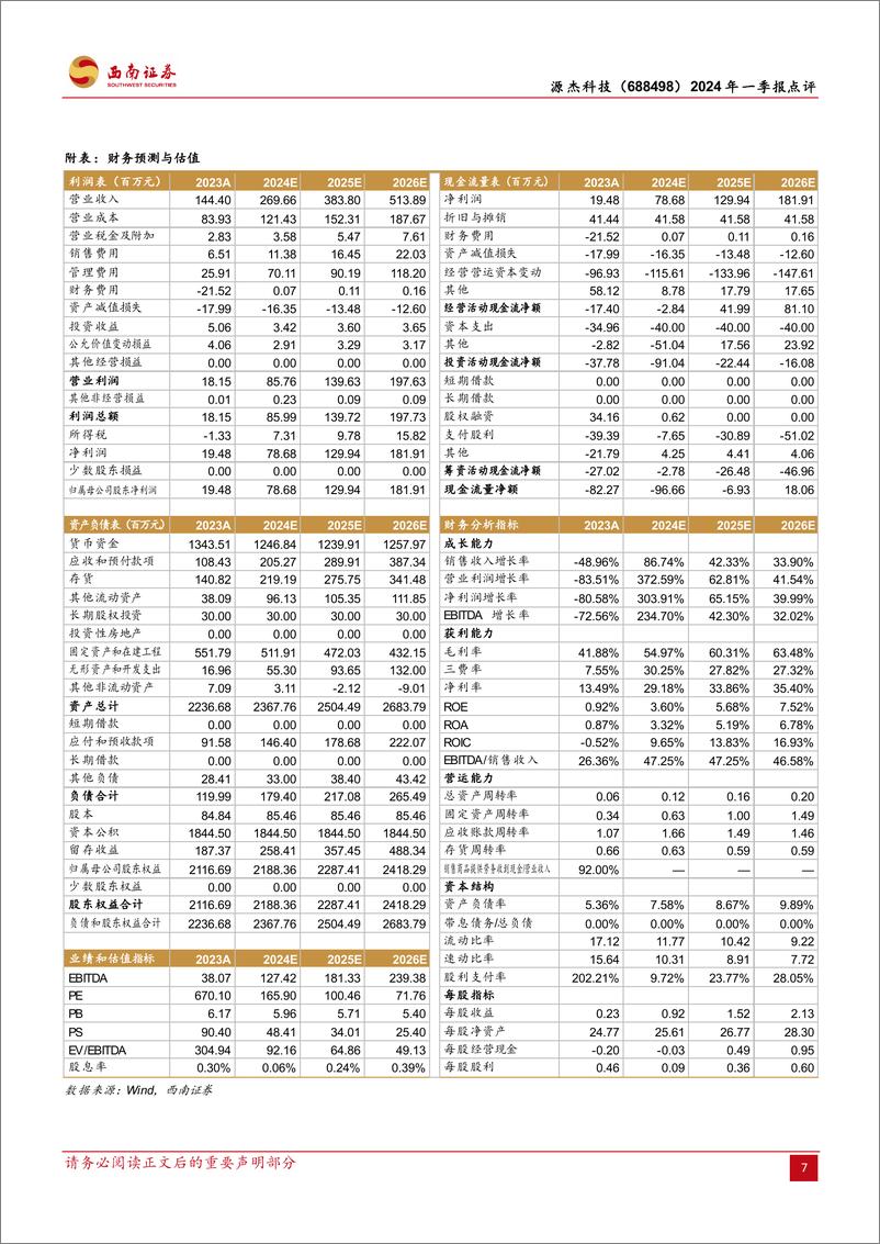 《源杰科技(688498)2024年一季报点评：一季度业绩回暖，高规格产品加速放量可期-240502-西南证券-10页》 - 第7页预览图